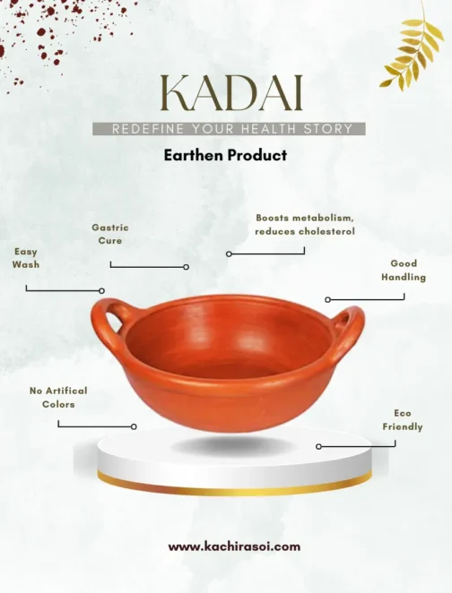 Clay Kadai