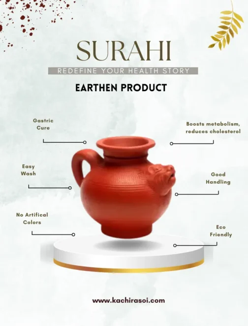 surahi
